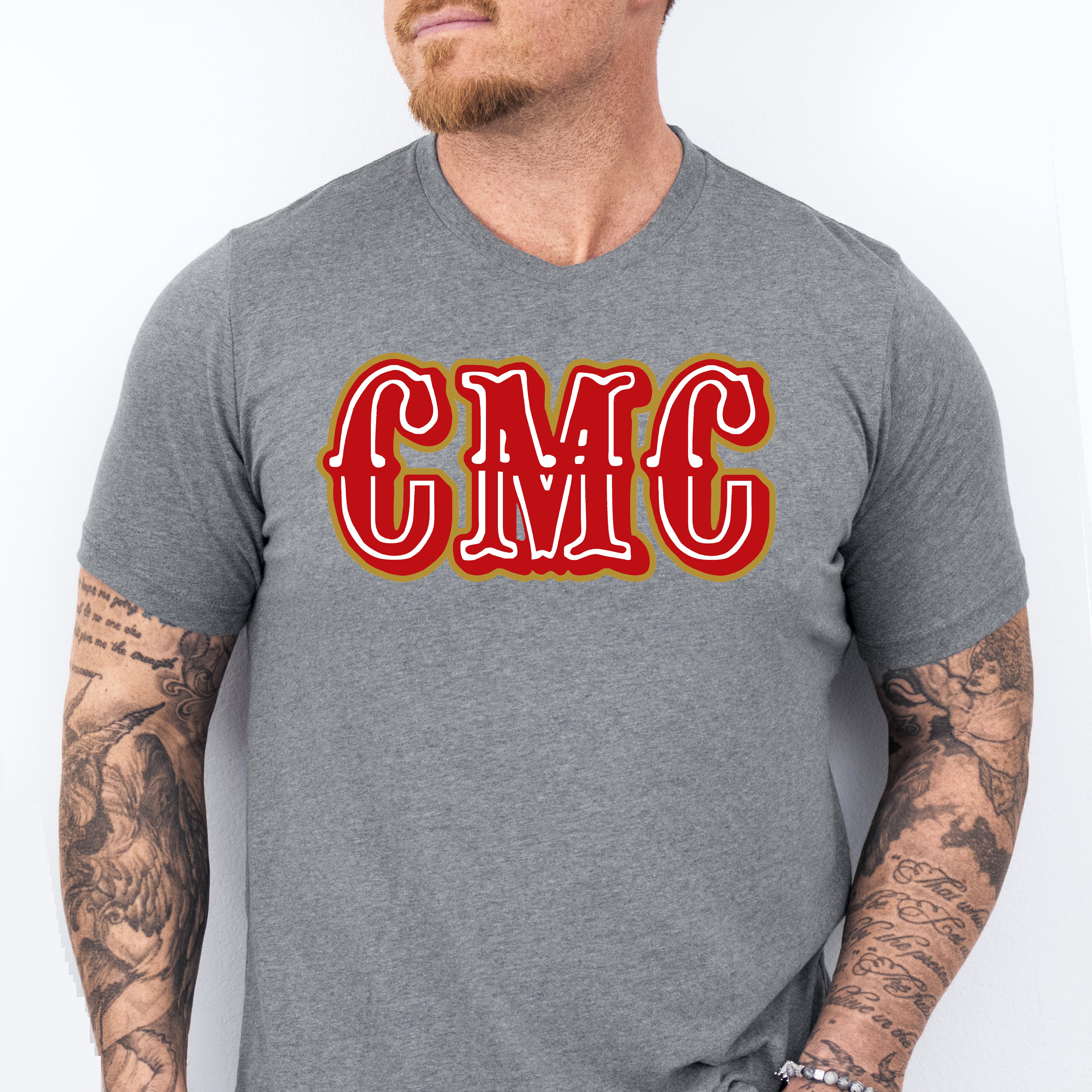 CMC