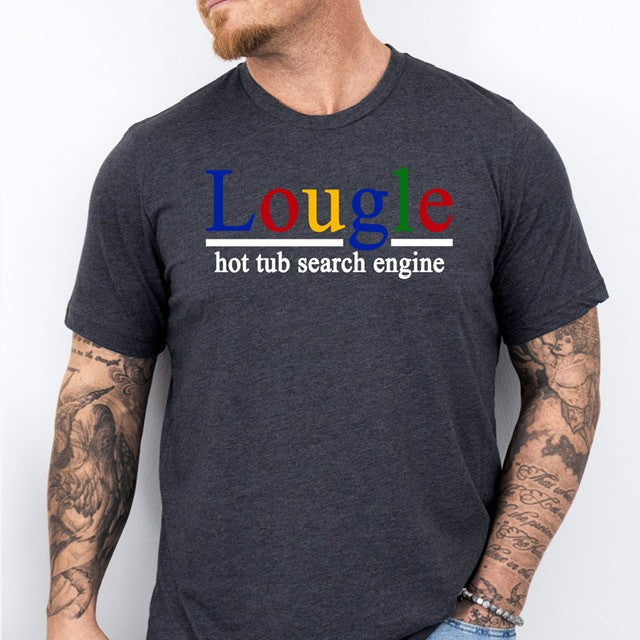 Lougle
